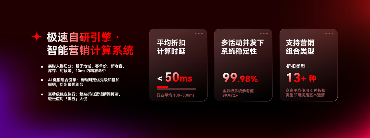 智能营销计算系统.png