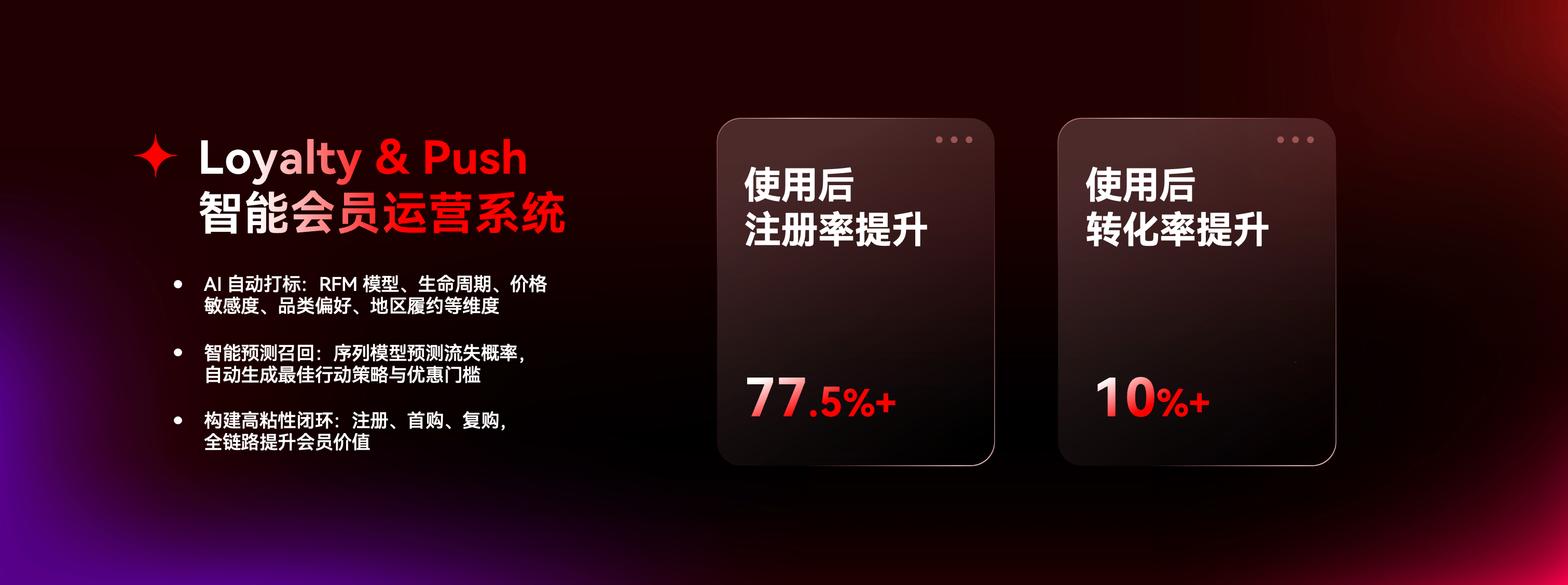 智能会员运营系统.png