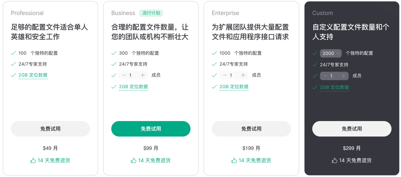 GoLogin定价