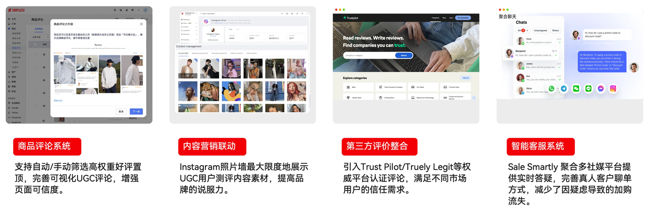在独立站建立信任体系.png