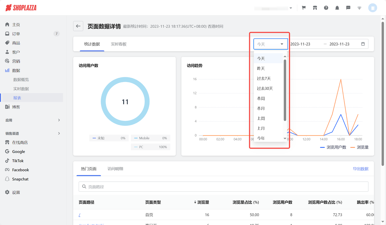店匠后台数据仪表盘-自动化运营.png