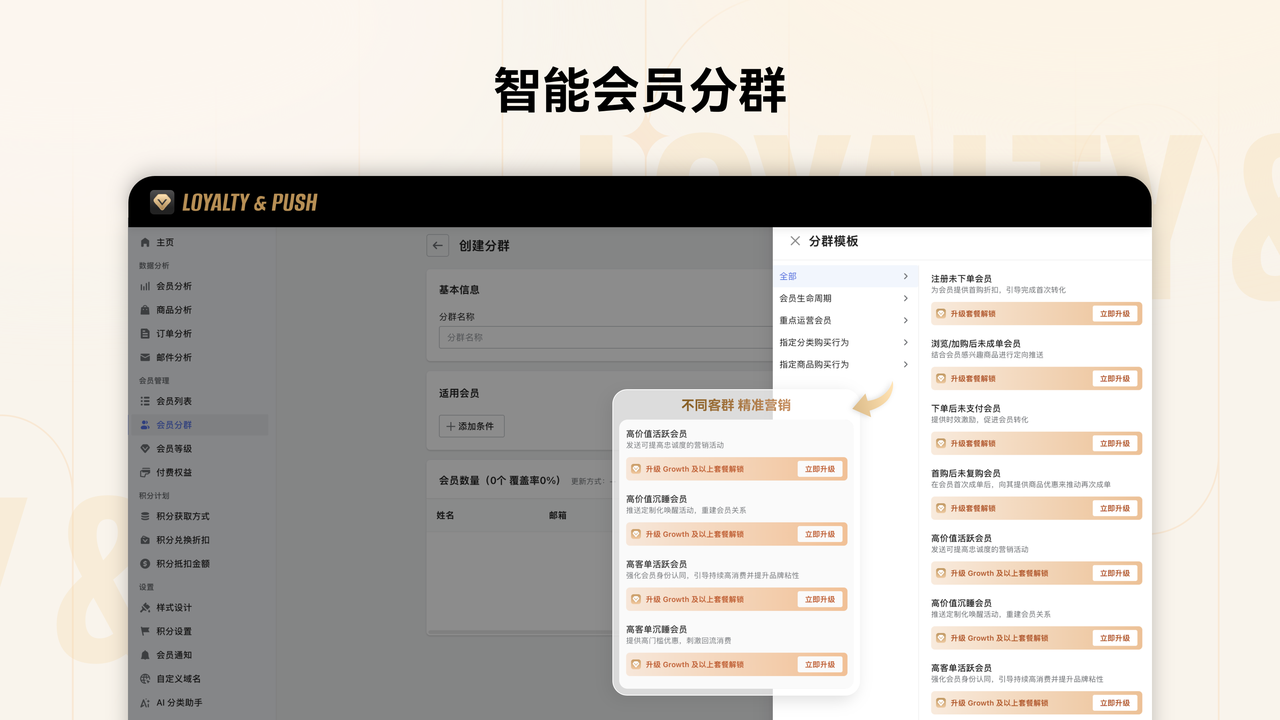 智能会员分群