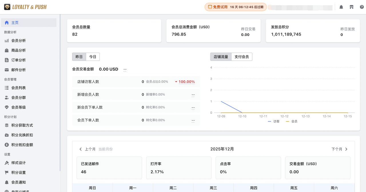 店匠Shoplazza 的 Loyalty & Push 专属后台数据分析