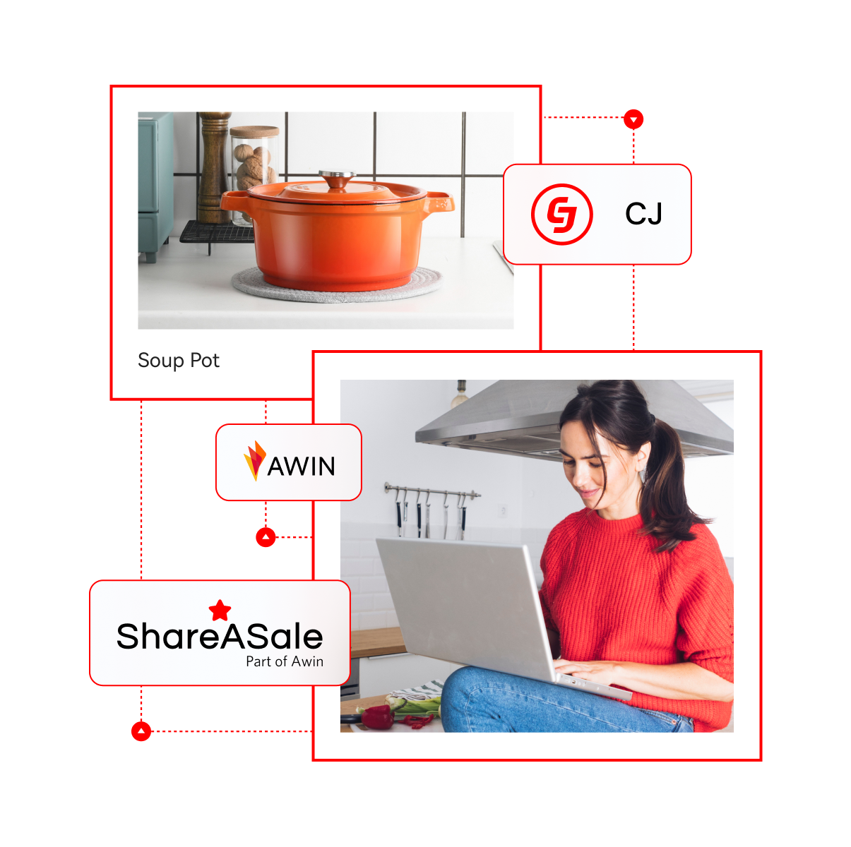 跨境独立站建站平台与电商解决方案 ｜店匠 Shoplazza